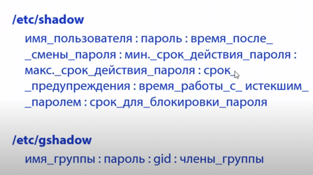 /etc/shadow и /etc/gshadow