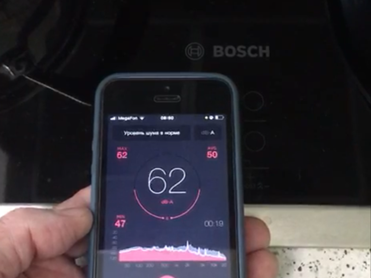 Как видно колебание дБ от 47 до 62 дБ 