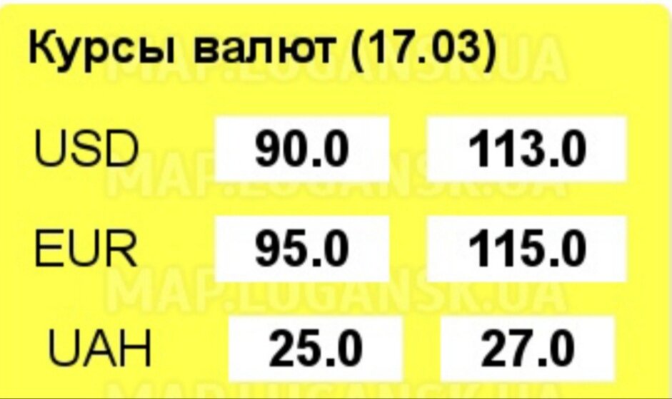 Курс валют на 31.01 2024