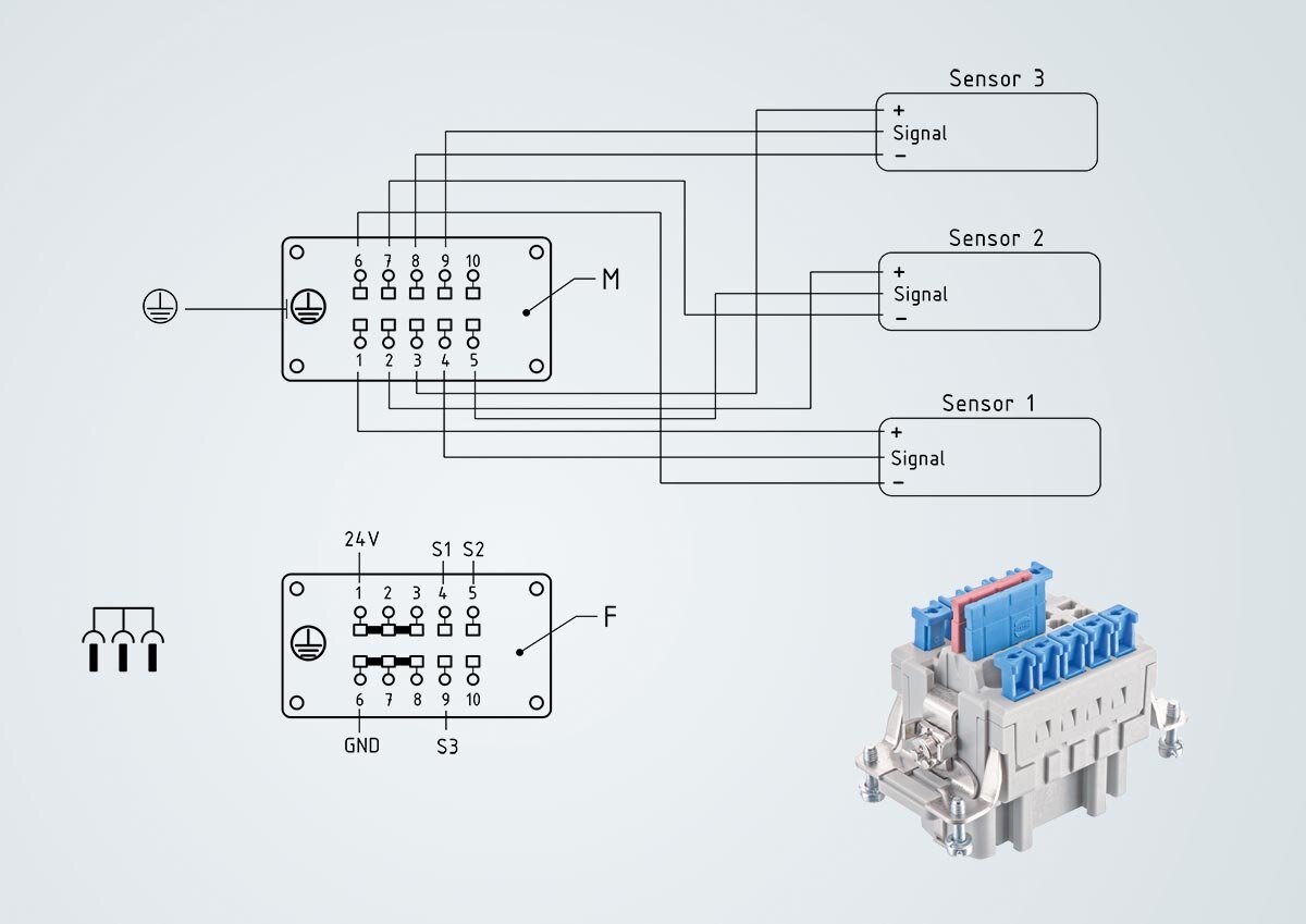 Умножение потенциалов с Han® ES Press