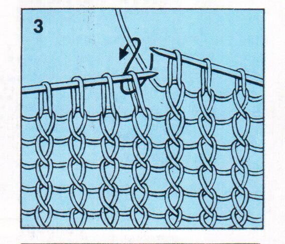Скрещенная лицевая и изнаночная петля – как вязать?