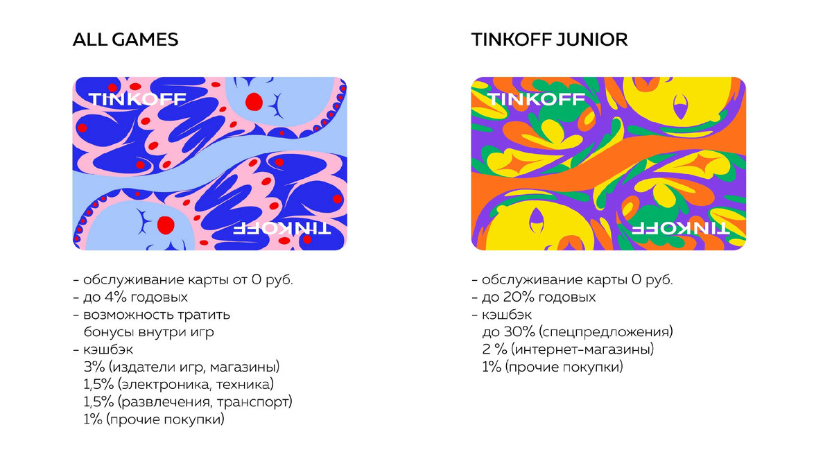 Иллюстрации для интерактивных проектов «Тинькофф». Проект студентки на  этапе реализации | Институт бизнеса и дизайна | B&D | Дзен