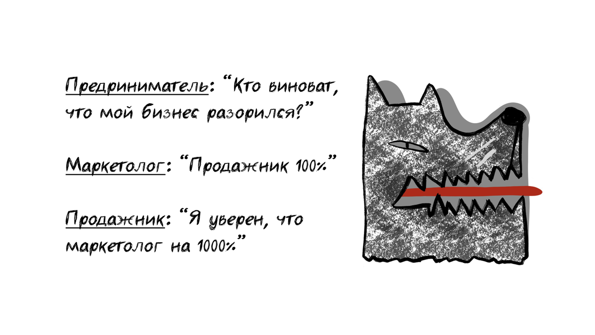 Битва пиарщиков и сейлзов! Кто ответственен за продажи? | МЯСО Продюсерский  центр | Дзен