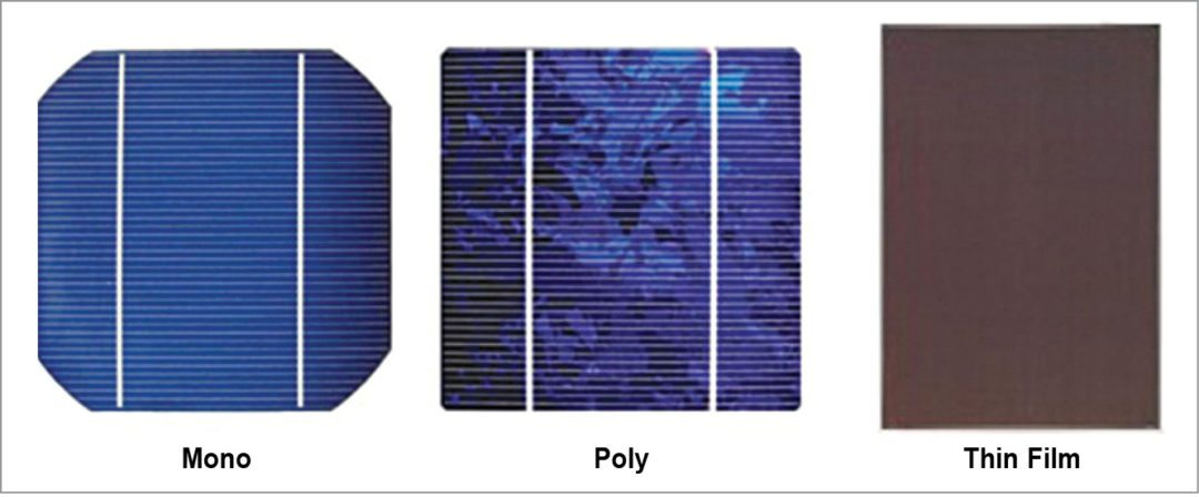 Помимо классических монокристаллических и поликристаллических  панелей, несколько лет назад большой популярностью начали пользоваться  солнечные батареи из аморфного кремния.