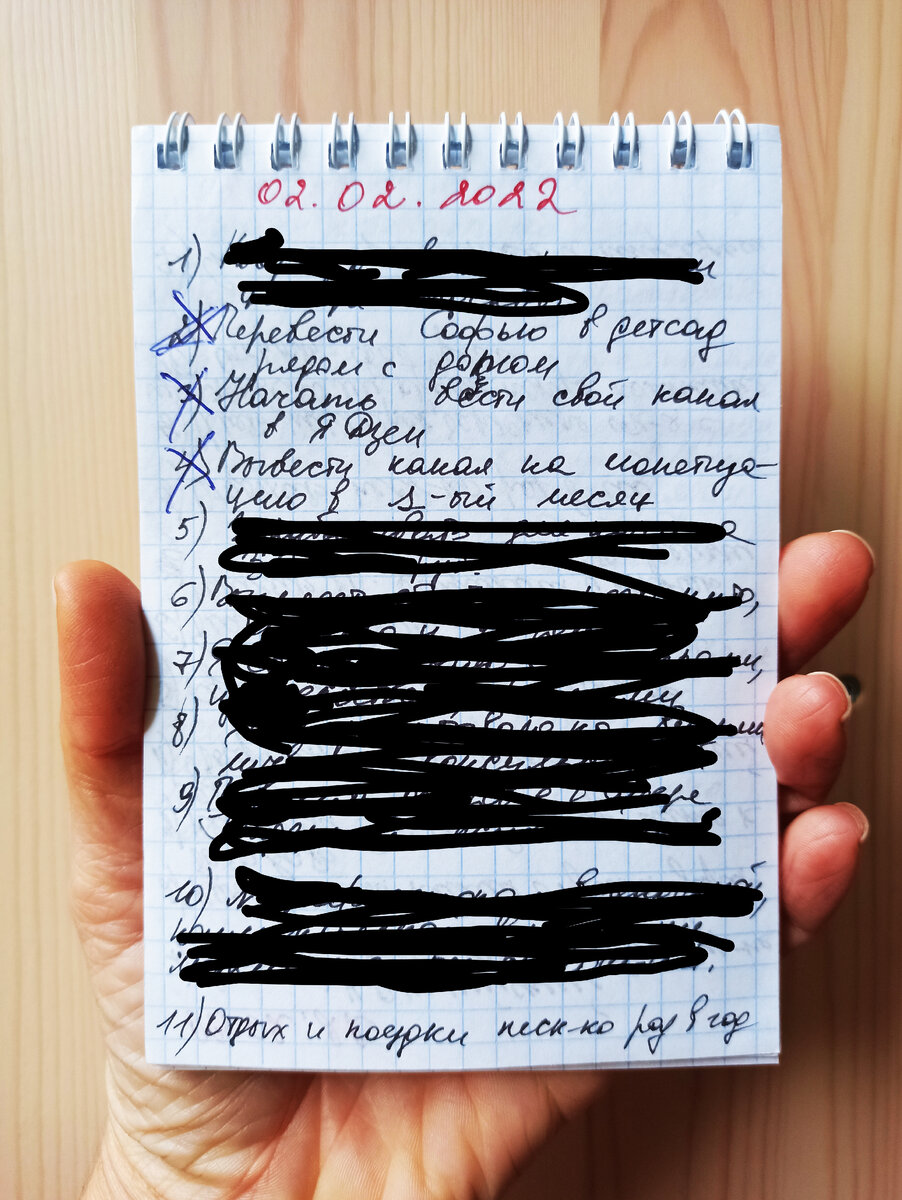 Мои реализованные цели