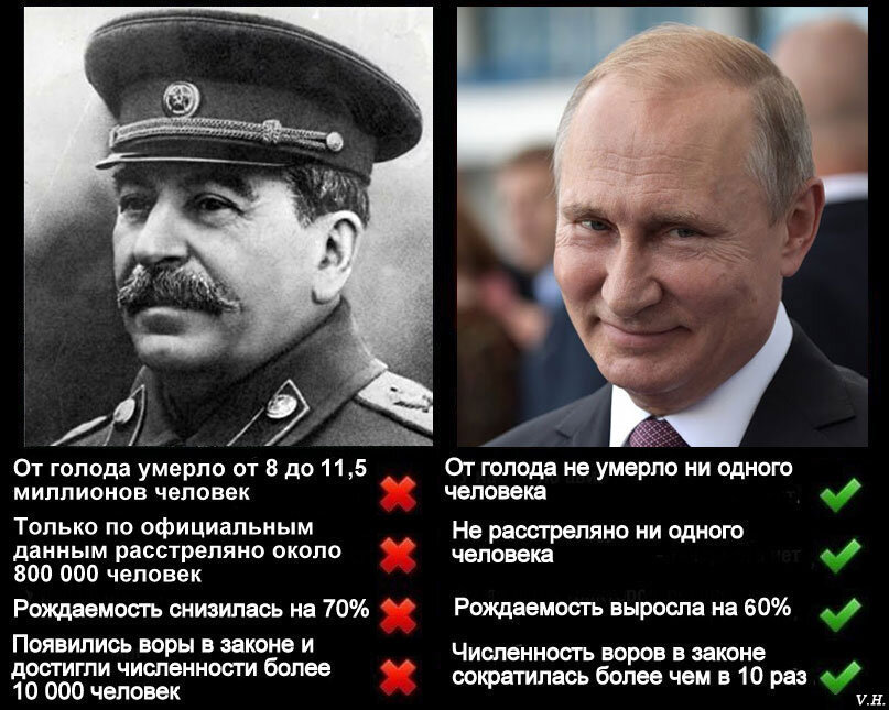 Надо указать источник