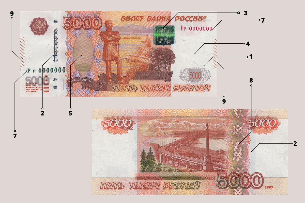 Как выглядит 5 тысячная купюра настоящая