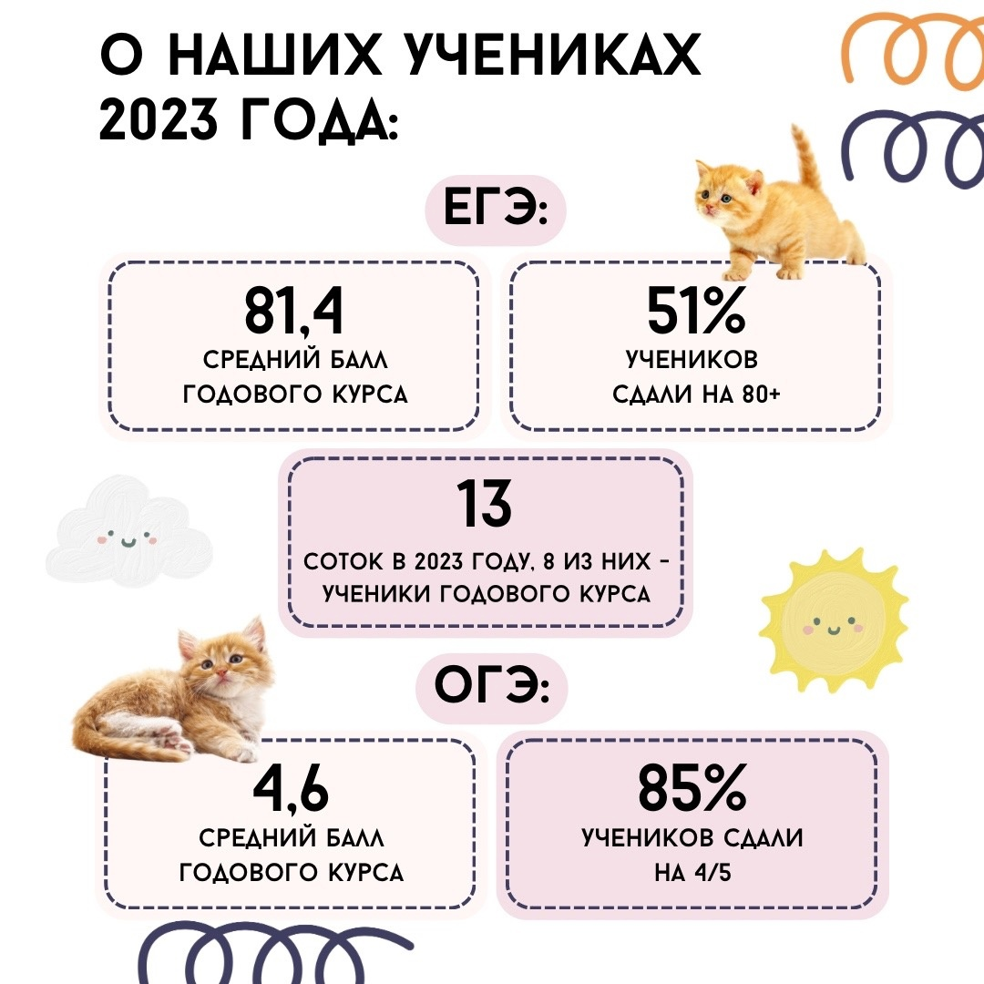 Егэ по истории 2025 дата. Егэ по истории 2025 дата