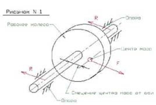 www.cncmasterkit.ru