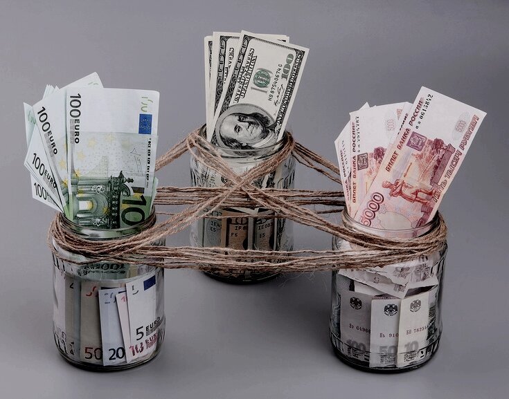 Как выглядит диверсификация капитала