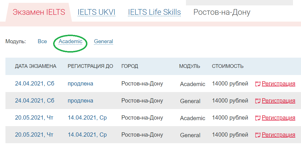 скриншот сделан мной на официальном сайте IELTS  ielts.ru