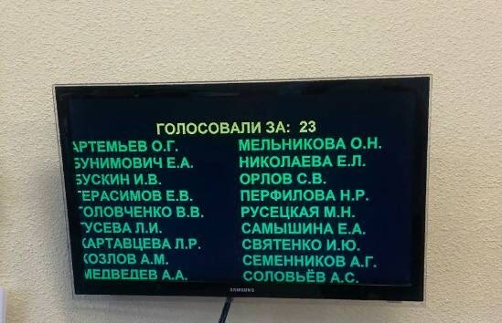Итоги голосования об установке памятника Эмре. Источник: Facebook / Дмитрий Локтев