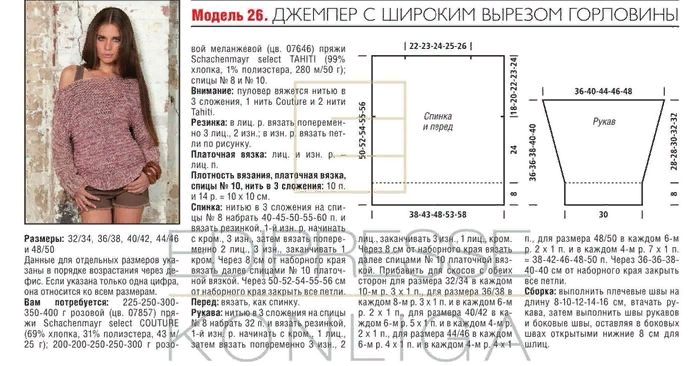 Кофта связана как пишется