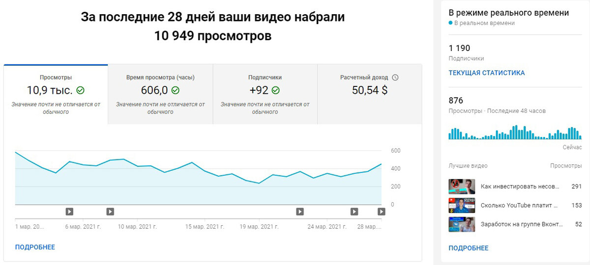 58 тыс просмотров