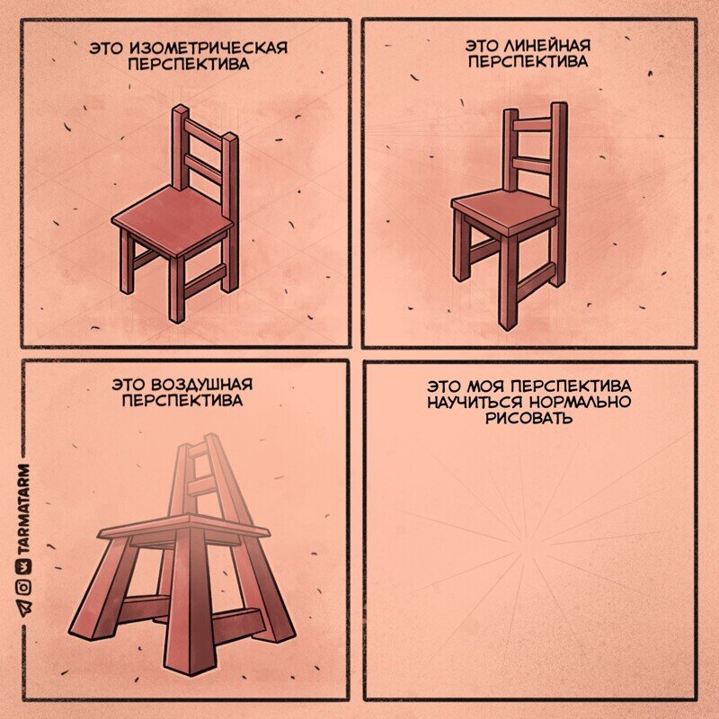 Муки художника