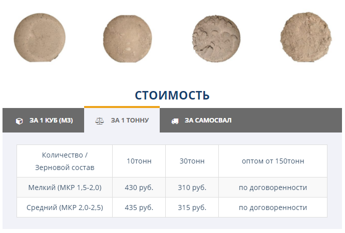 Речной песок цена за тонну (https://goo.su/4SDF)