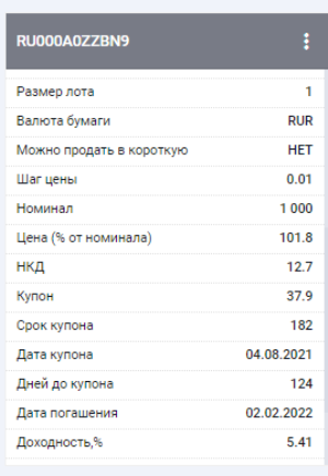 Интересное об облигациях даже для больших скептиков