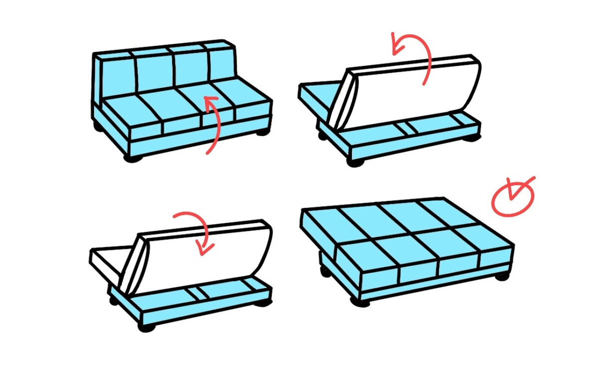 Как раскладывать диван книжку