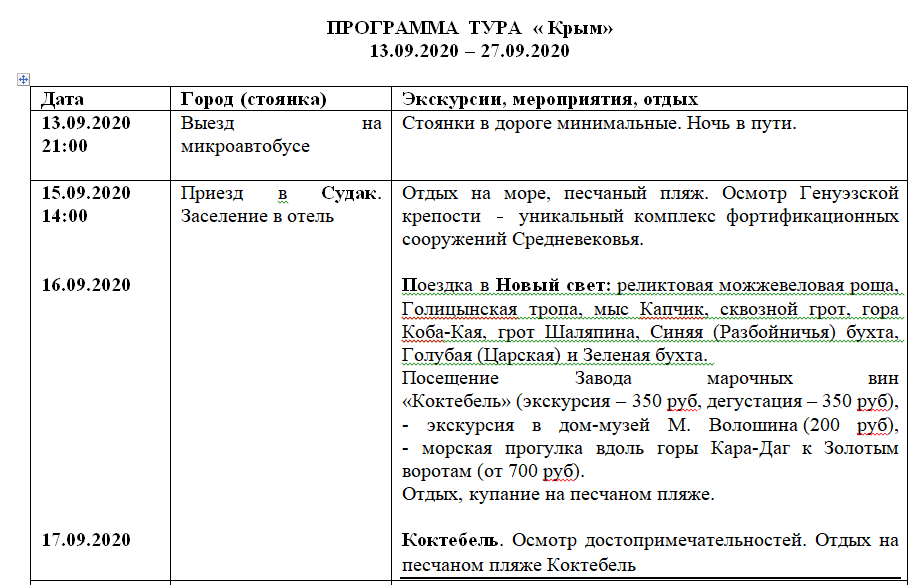 Первая часть программы нашего путешествия в Крым