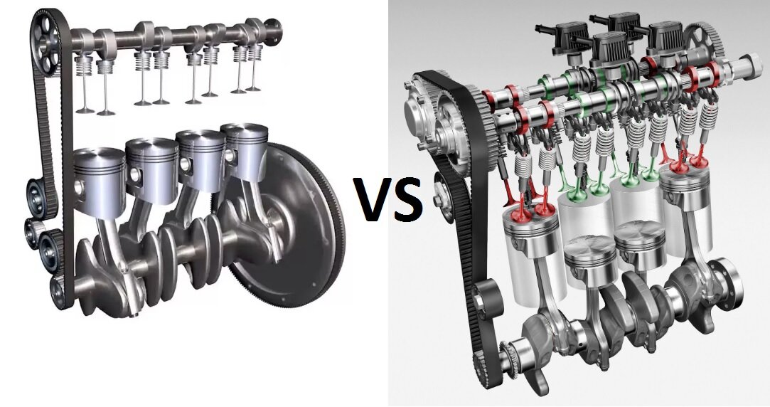 Источник фото 3D engine video - 4 cylinder OHC и audiemotion.com
