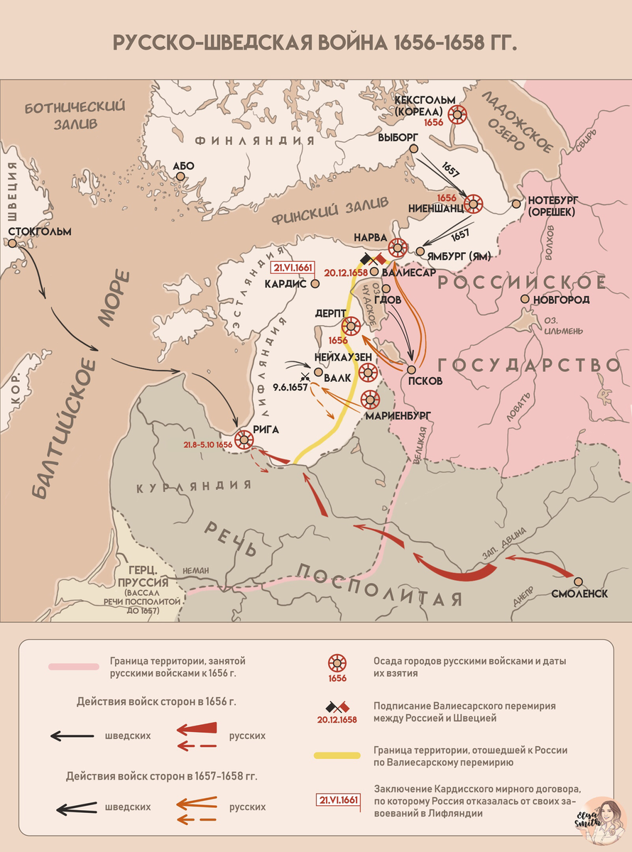 Освободительная борьба украинского и белорусского народов 1648-1654 гг.-2