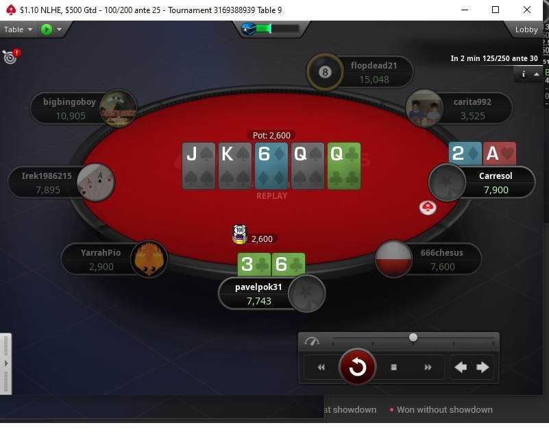 Вскрываем по четвертой паре