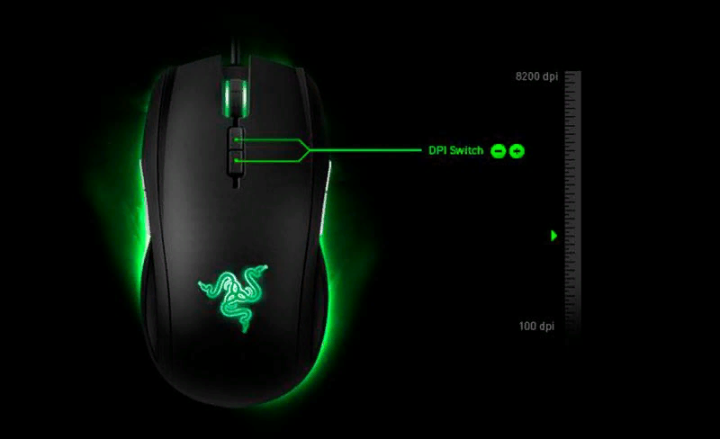 DPI кнопка. Источник фото: https://clck.ru/ULMr9