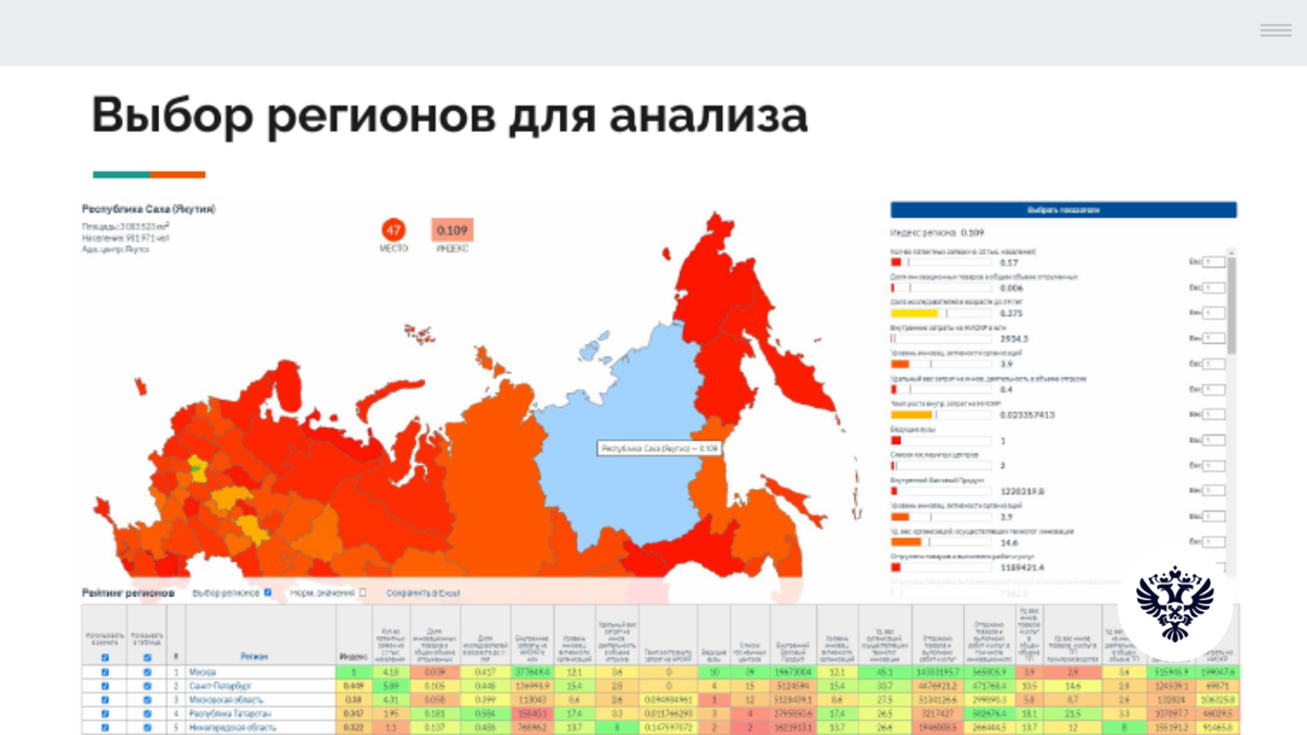 Фрагмент презентации решения команды Zilant
