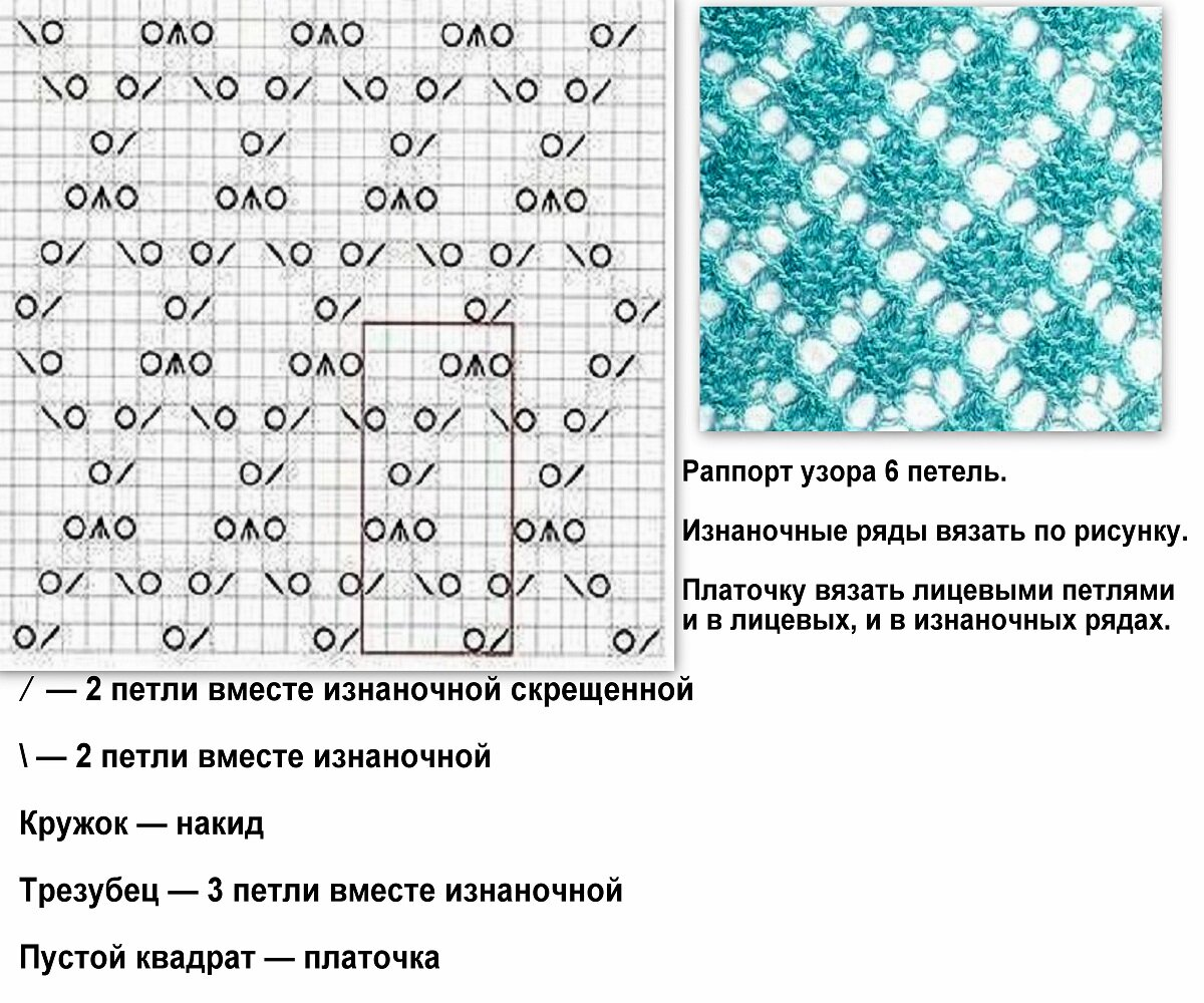 Капельки спицами схема. Простая ажурная вязка спицами схемы и описание для начинающих. Вязаный ажурный шарф спицами схемы и описание. Ажурные узоры вязание детей спицами с описанием и схемами. Образцы ажурной вязки спицами со схемами.