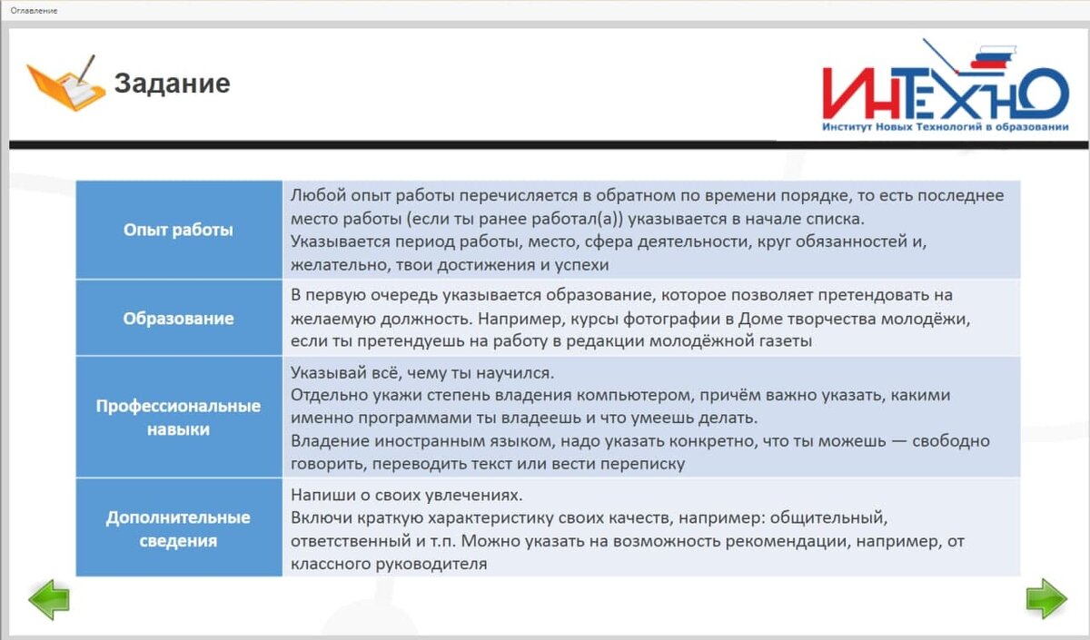 О том, сколько интересного в учебнике обществознания 7 класса: | Дневник  психолога Елены Уличевой | Дзен