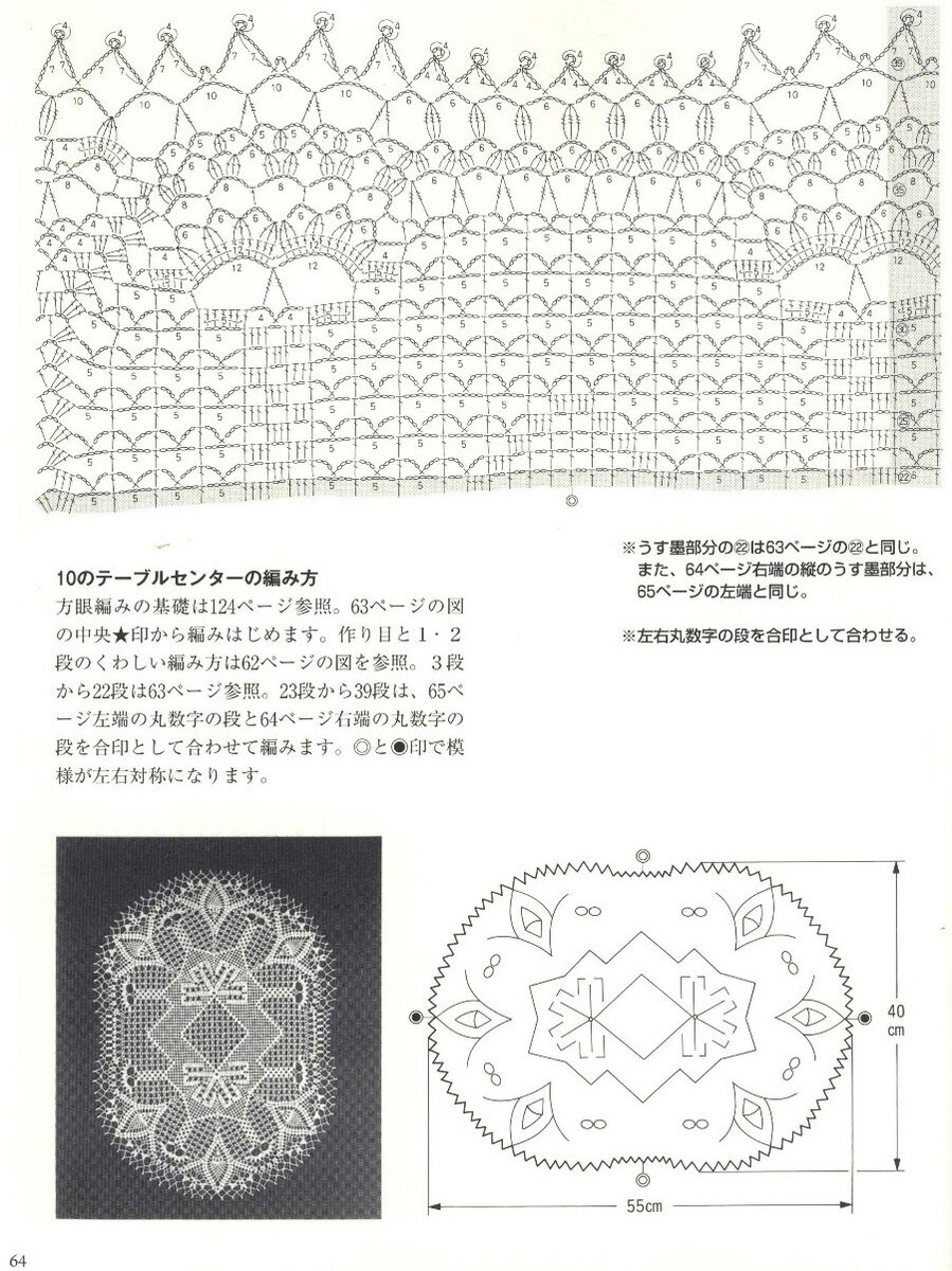 Схемы салфеток крючком из японских журналов