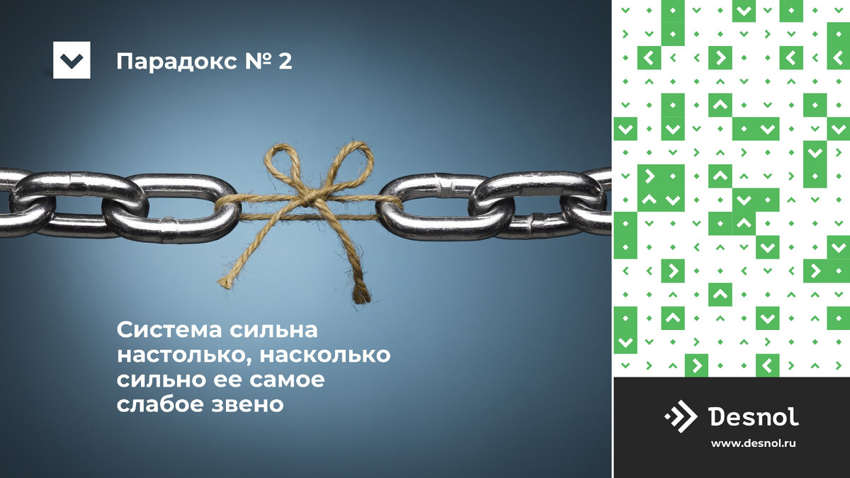 Как сформировать команду проекта цифровизации ТОиР? Из «Отряда самоубийц» —  в «команду мечты» | Центр экспертизы ТОиР | Дзен