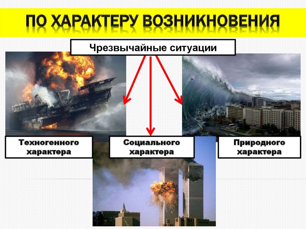 К природным авариям относятся