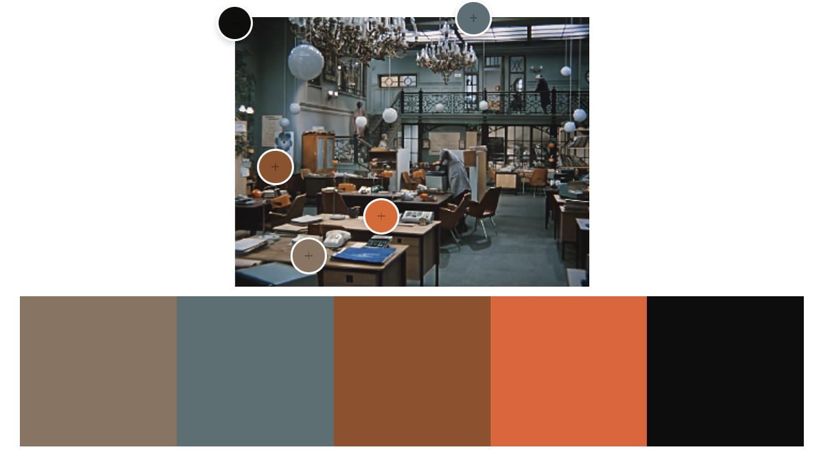 Схема с ресурса color.adobe.com