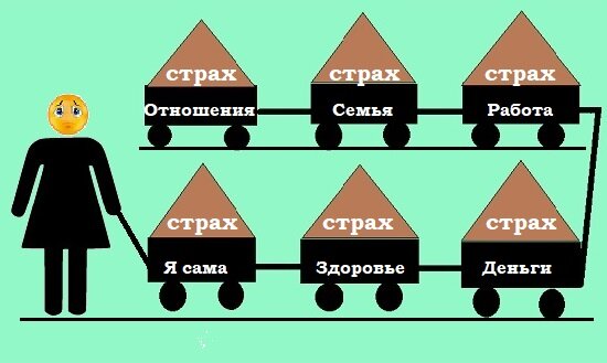 Фото из личного архива автора.