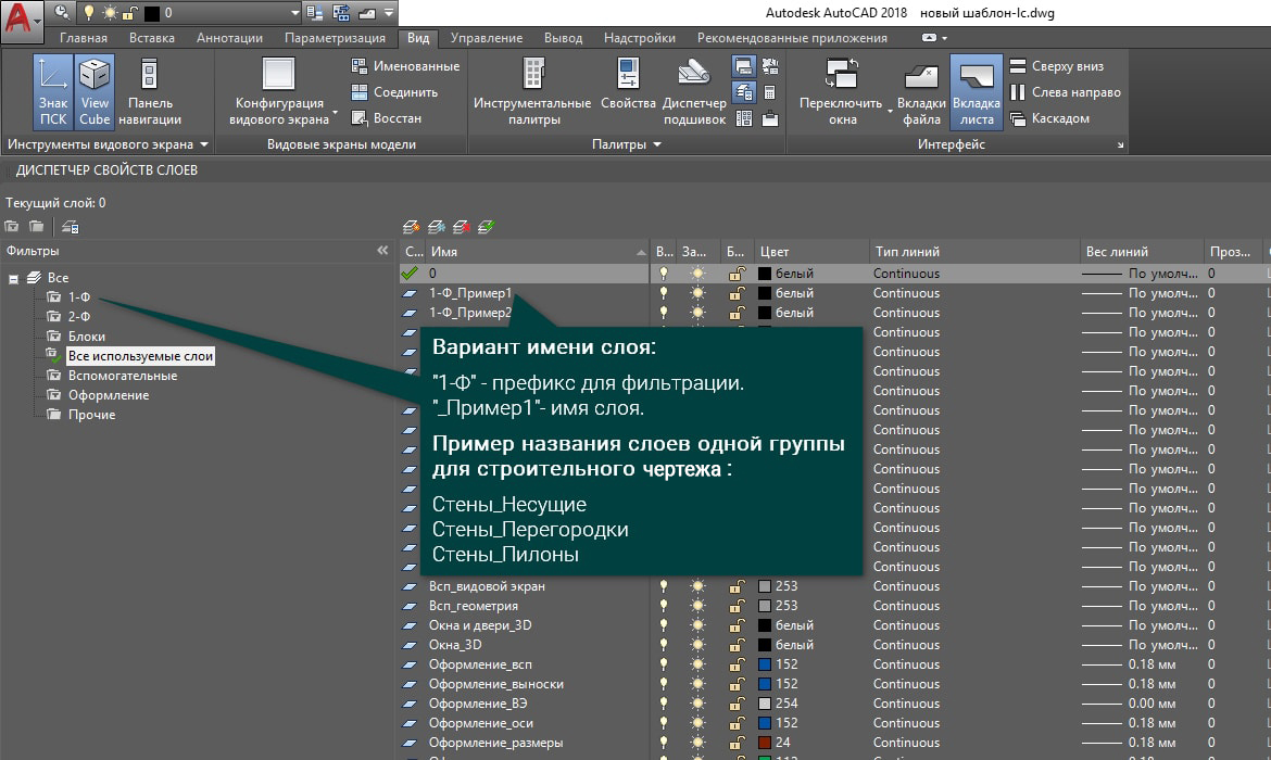 Идеальный шаблон AutoCAD - какой он? Подробный разбор | AMS³ | Дзен