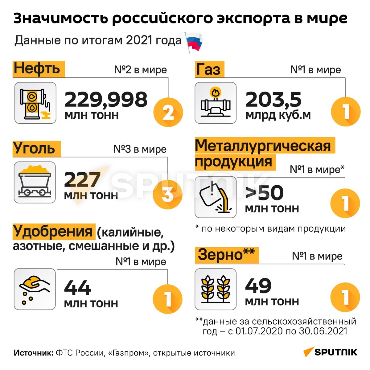 санкции для крыма стим фото 88