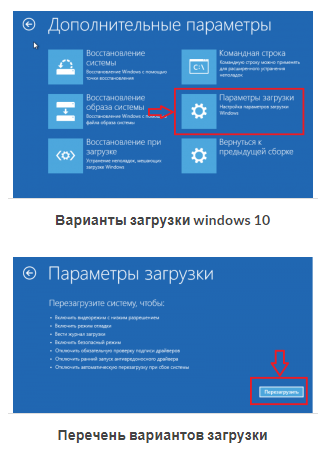 Установка Неподписанных Драйверов В Windows 10 | ITPROF | Дзен