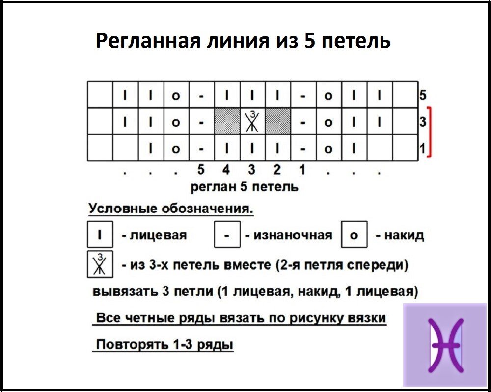 Четные ряды вязать по рисунку: секреты и техники