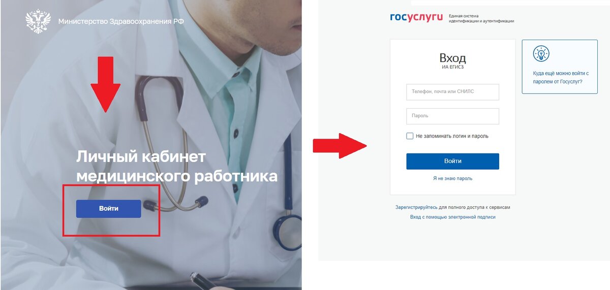 Https egisz rosminzdrav ru через госуслуги