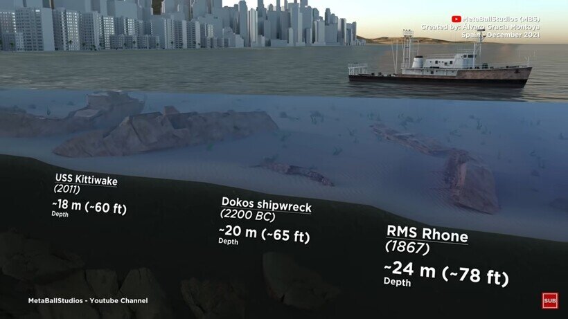 Создание макета затонувшего корабля - Модели из бумаги и картона своими руками - Форум