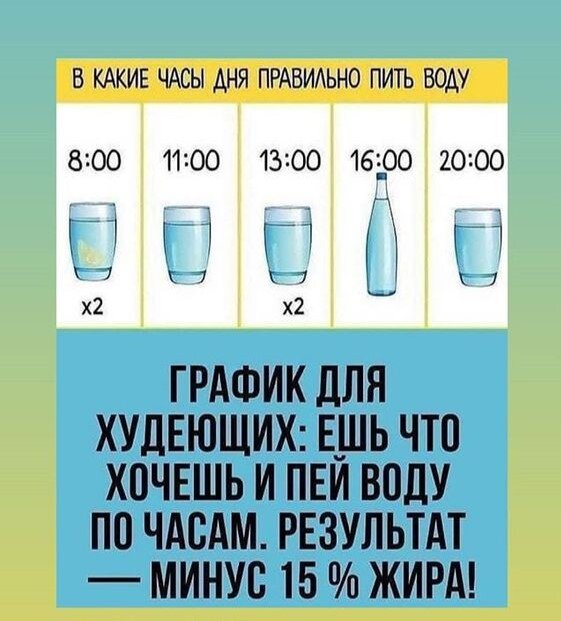 телеграм группа больше советов там https://t.me/poleznyesovety2 