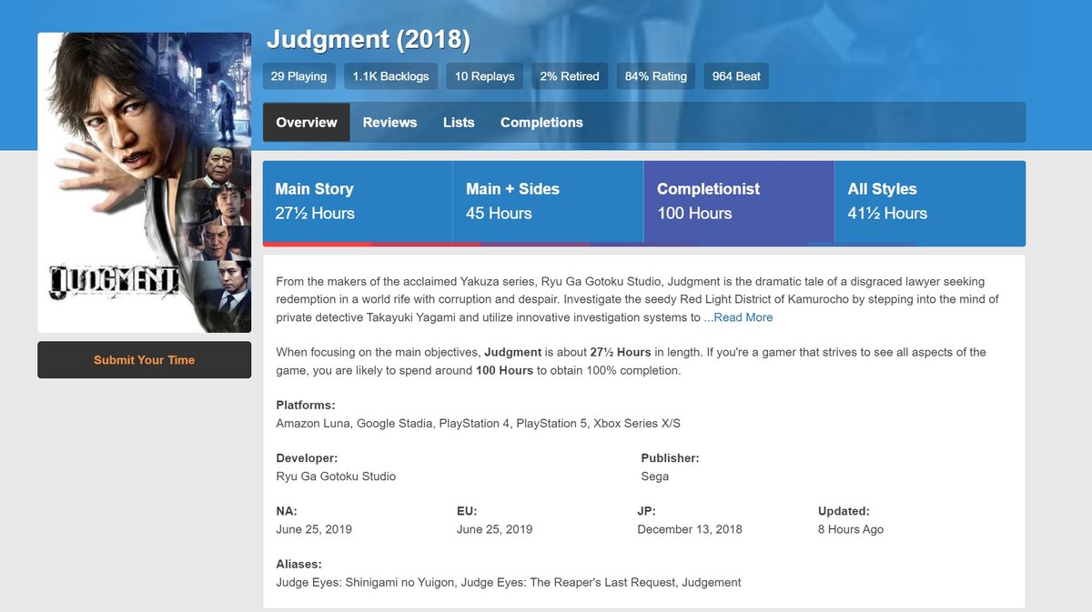 Пример с игрой Judgment с сайта HLTB: 27,5 часов на обычное прохождение, 45 на кампанию и дополнительные задания, 100 часов на все-все достижения и примерно 42 часа в среднем