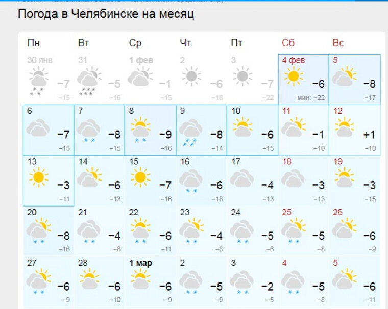 Февраль в Челябинске. Погода на февраль.