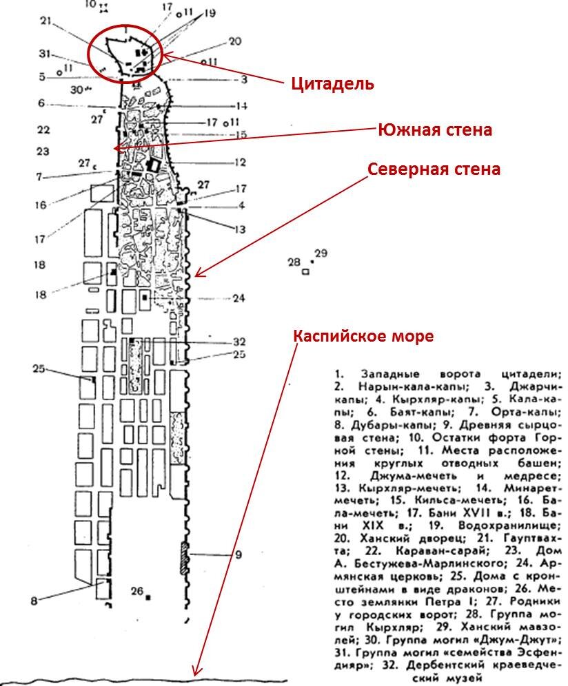 Схема крепости дербента