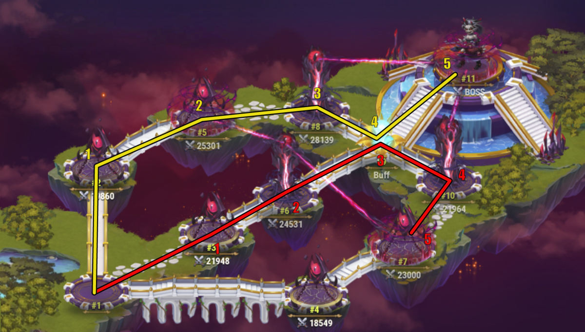 Хроники хаоса 10 приключение схема