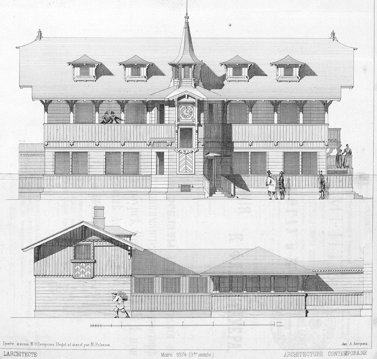 Дача в Озерках для воспитанников детского приюта, построенная в 1873г. |  Воспоминания о Петербурге | Дзен