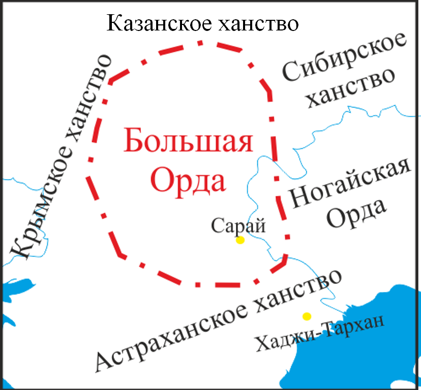 Карта ханств после распада золотой орды