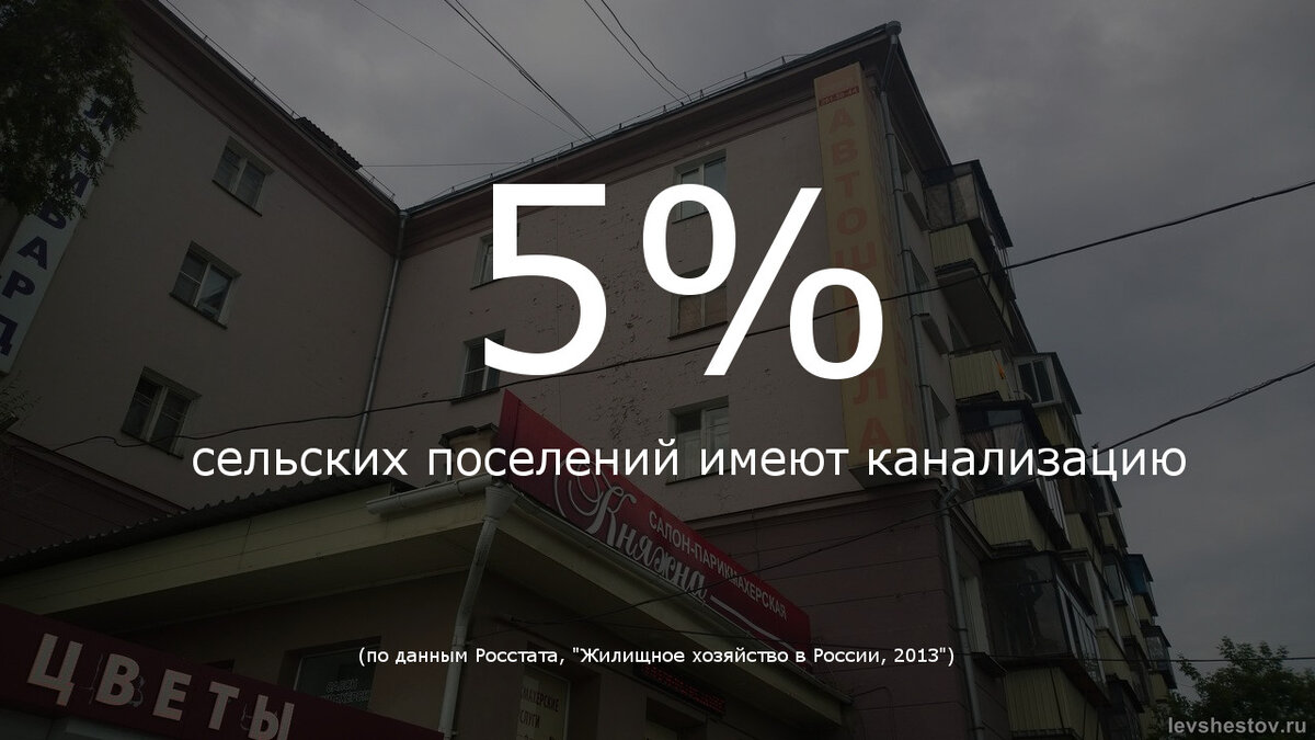 Сколько надо платить за вывоз отходов из частной канализации | жкх: вопросы  и ответы | Дзен