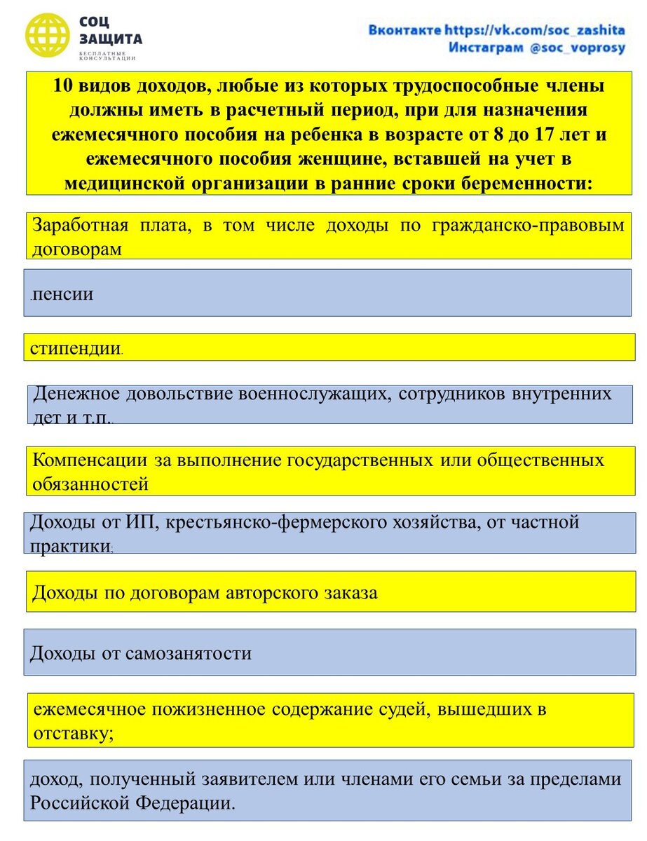 Уважительные причины отсутствия доходов для получения. Уважительные причины отсутствия доходов. Уважительная причина отсутствия дохода для получения пособия. Уважительная причина. Уважительные причины отсутствия.
